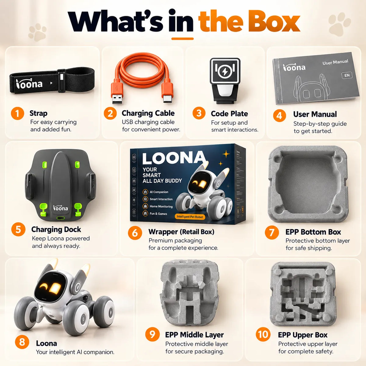 A 10-item product box set infographic for the Loona smart toy, showing each included component with a number, name, and short description on a beige background with the headline 'What's in the Box'.
