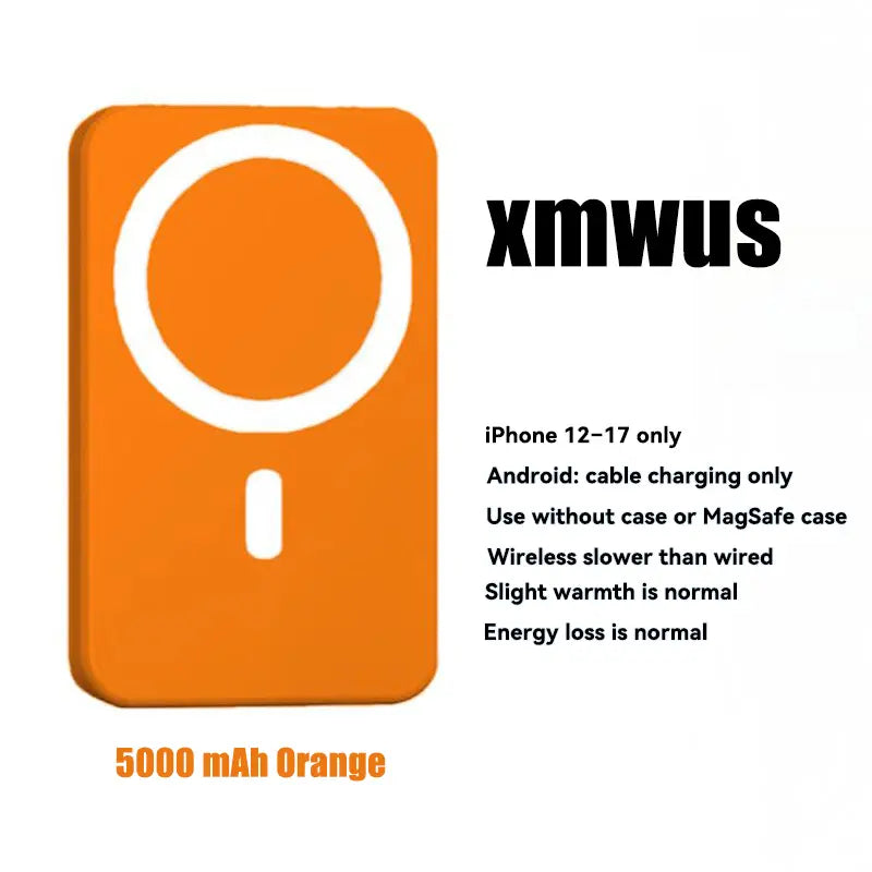 5000Mah Magnetic Power Bank, Wireless Portable Charger for Iphone 12-17 Series, Compatible with Magsafe Cases,Sohochic