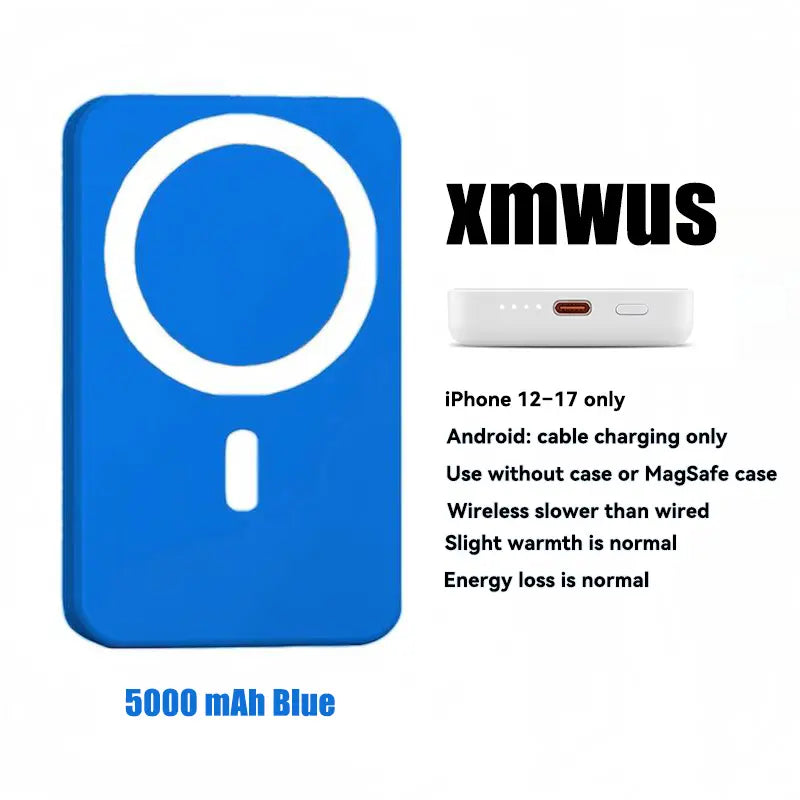 5000Mah Magnetic Power Bank, Wireless Portable Charger for Iphone 12-17 Series, Compatible with Magsafe Cases,Sohochic