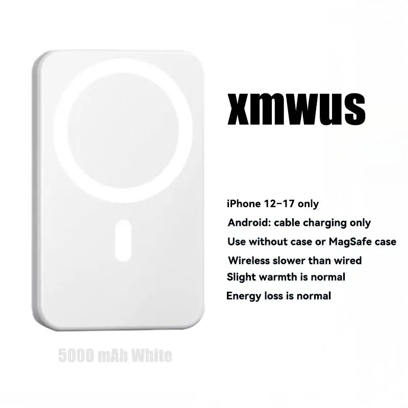 5000Mah Magnetic Power Bank, Wireless Portable Charger for Iphone 12-17 Series, Compatible with Magsafe Cases,Sohochic