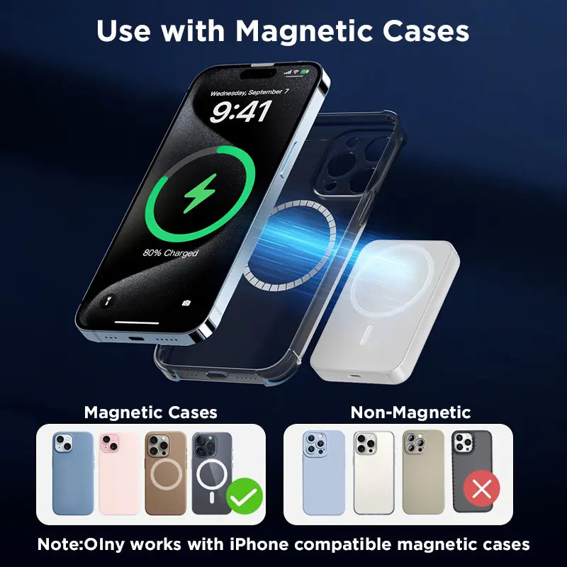 5000Mah Magnetic Power Bank, Wireless Portable Charger for Iphone 12-17 Series, Compatible with Magsafe Cases,Sohochic
