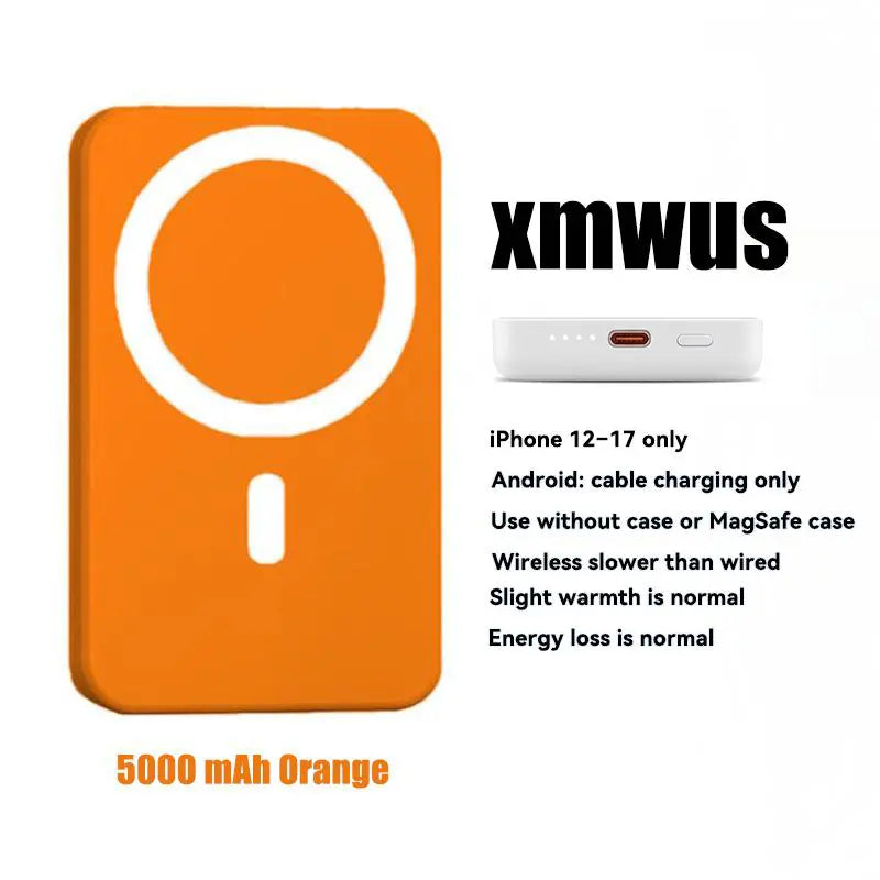 5000Mah Magnetic Power Bank, Wireless Portable Charger for Iphone 12-17 Series, Compatible with Magsafe Cases,Sohochic