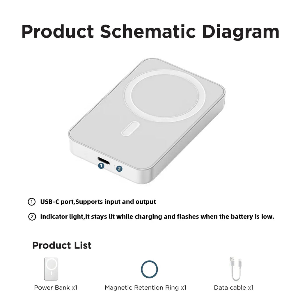 5000Mah Magnetic Power Bank, Wireless Portable Charger for Iphone 12-17 Series, Compatible with Magsafe Cases,Sohochic