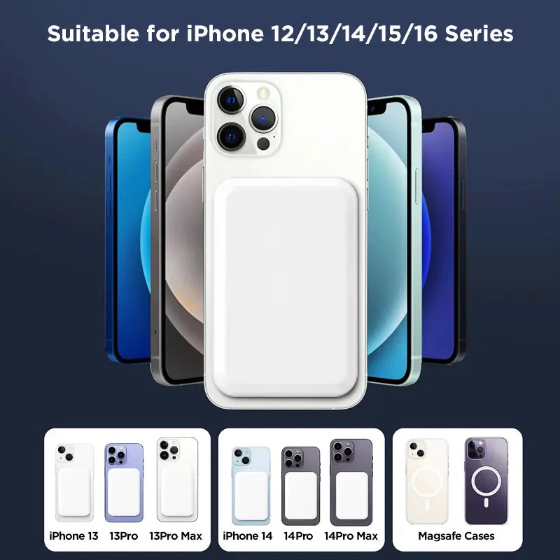 5000Mah Magnetic Power Bank, Wireless Portable Charger for Iphone 12-17 Series, Compatible with Magsafe Cases,Sohochic