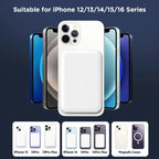 5000Mah Magnetic Power Bank, Wireless Portable Charger for Iphone 12-17 Series, Compatible with Magsafe Cases,Sohochic