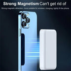 5000Mah Magnetic Power Bank, Wireless Portable Charger for Iphone 12-17 Series, Compatible with Magsafe Cases,Sohochic