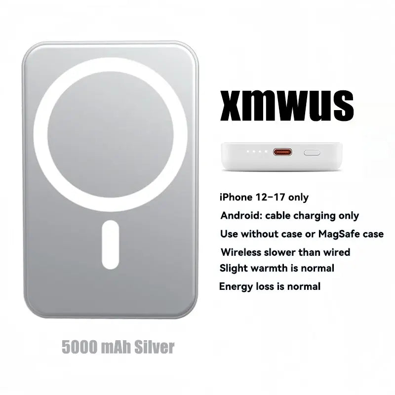 5000Mah Magnetic Power Bank, Wireless Portable Charger for Iphone 12-17 Series, Compatible with Magsafe Cases,Sohochic