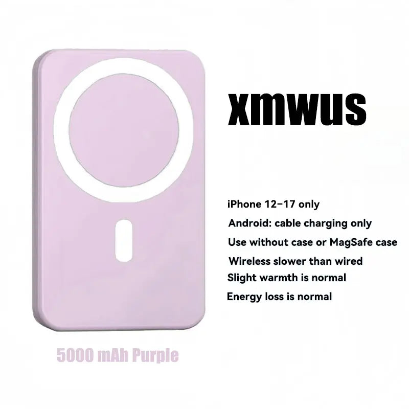 5000Mah Magnetic Power Bank, Wireless Portable Charger for Iphone 12-17 Series, Compatible with Magsafe Cases,Sohochic