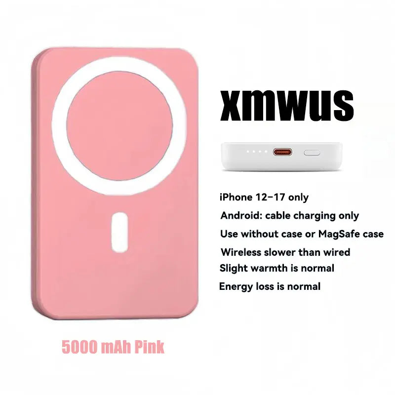 5000Mah Magnetic Power Bank, Wireless Portable Charger for Iphone 12-17 Series, Compatible with Magsafe Cases,Sohochic