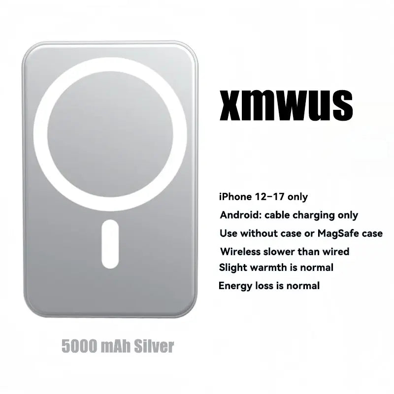 5000Mah Magnetic Power Bank, Wireless Portable Charger for Iphone 12-17 Series, Compatible with Magsafe Cases,Sohochic