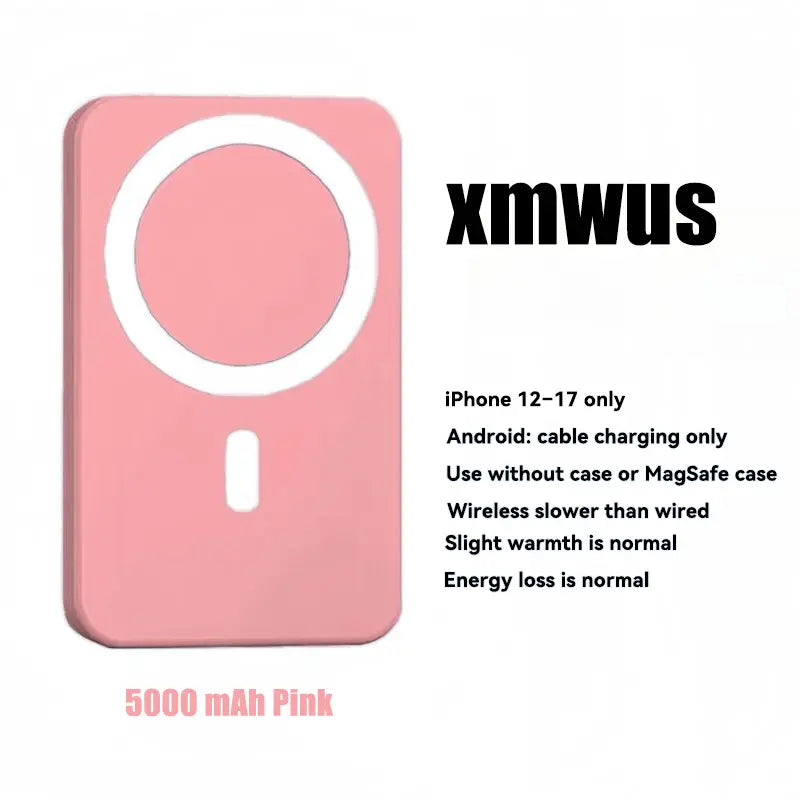 5000Mah Magnetic Power Bank, Wireless Portable Charger for Iphone 12-17 Series, Compatible with Magsafe Cases,Sohochic