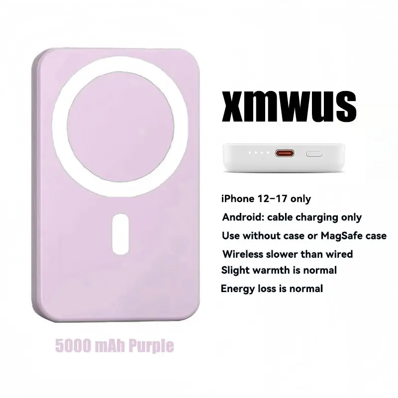 5000Mah Magnetic Power Bank, Wireless Portable Charger for Iphone 12-17 Series, Compatible with Magsafe Cases,Sohochic