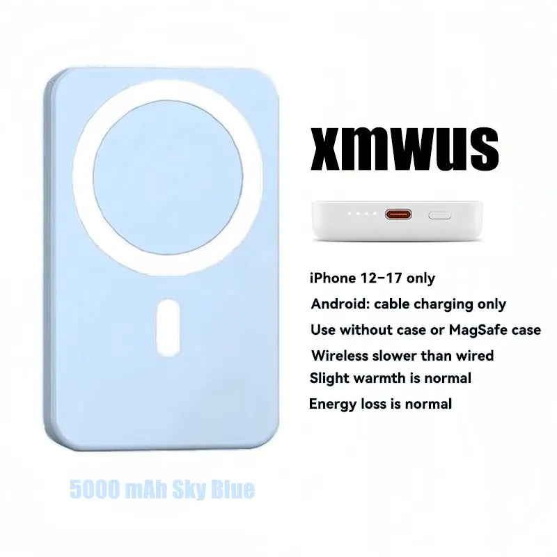 5000Mah Magnetic Power Bank, Wireless Portable Charger for Iphone 12-17 Series, Compatible with Magsafe Cases,Sohochic