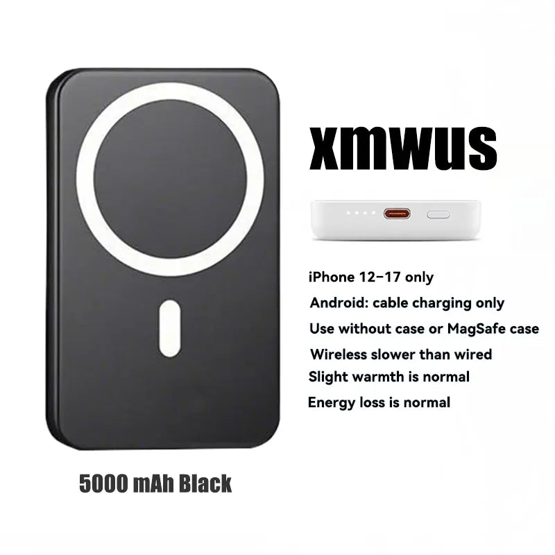 5000Mah Magnetic Power Bank, Wireless Portable Charger for Iphone 12-17 Series, Compatible with Magsafe Cases,Sohochic