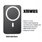 5000Mah Magnetic Power Bank, Wireless Portable Charger for Iphone 12-17 Series, Compatible with Magsafe Cases,Sohochic