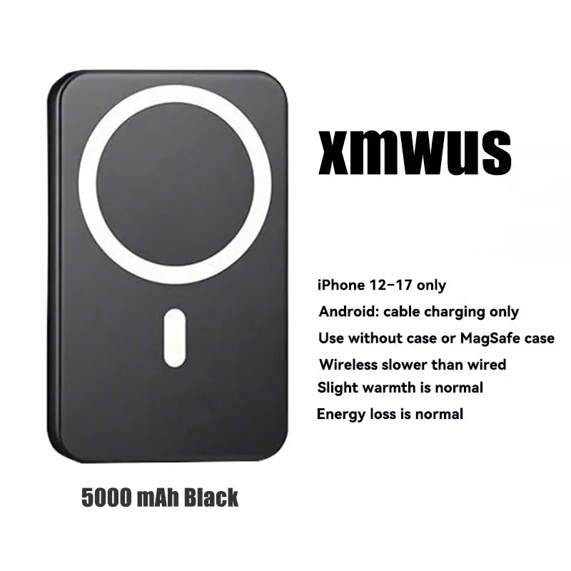 5000Mah Magnetic Power Bank, Wireless Portable Charger for Iphone 12-17 Series, Compatible with Magsafe Cases,Sohochic